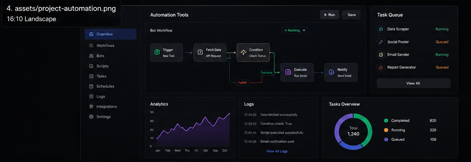 Automation Tools