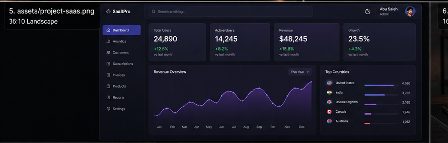 SaaS Platform